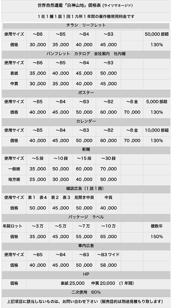 世界自然遺産「白神山地」ストックフォト価格表